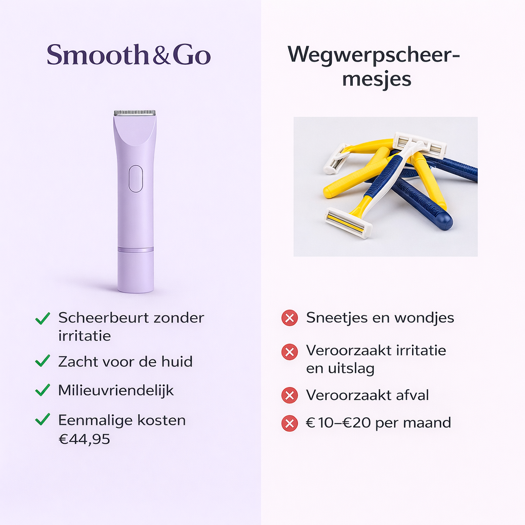 Smooth & Go™ Skin Tool