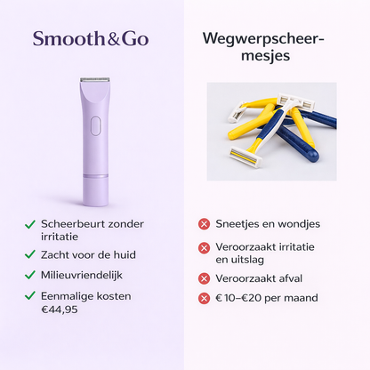 Smooth & Go™ Skin Tool